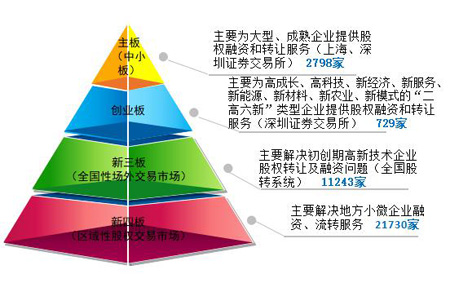 网站建设1127沟通补充的资料78.png